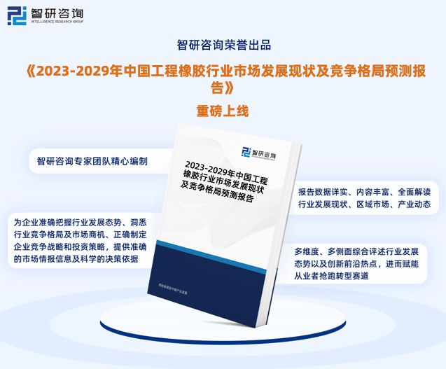 乐鱼官网中国工程橡胶行业市场运行动态及投资潜力报告（2023版）